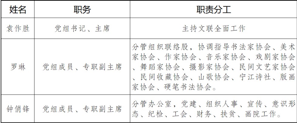 职责分工.png