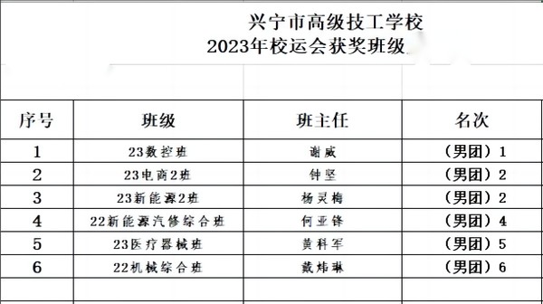 微信图片_20231218151213(1)(1).png