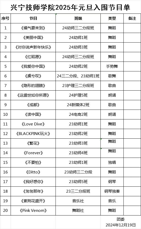 12.19图1.jpg