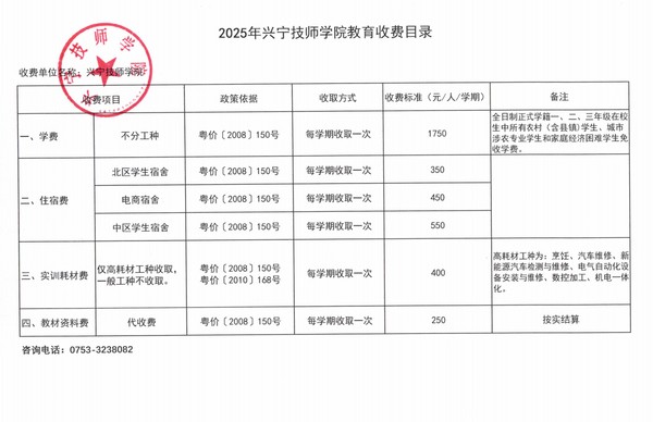 2025年兴宁技师学院教育收费目录.png