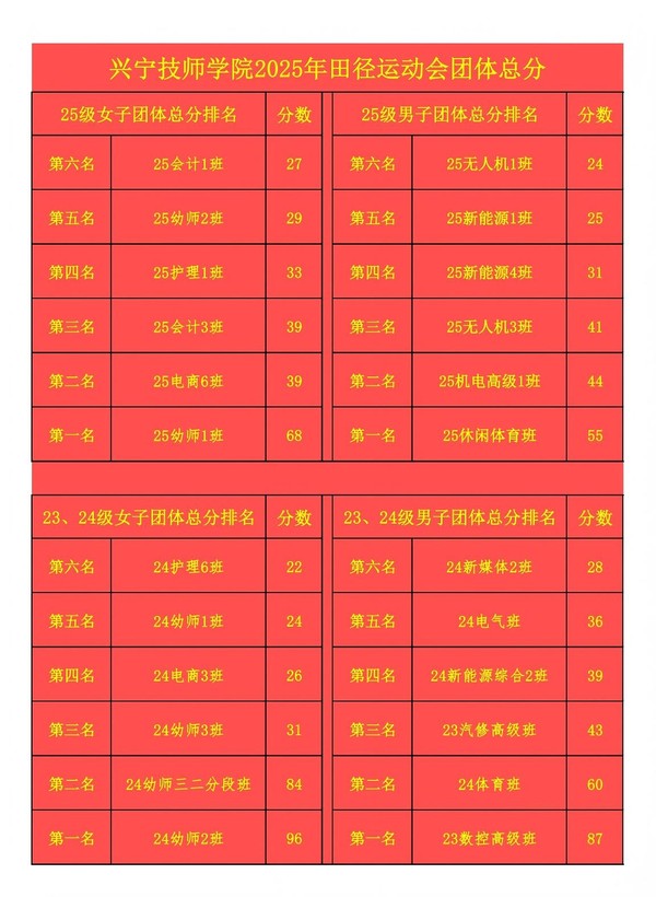 Screenshot_20251121_113932_com.tencent.mm.jpg