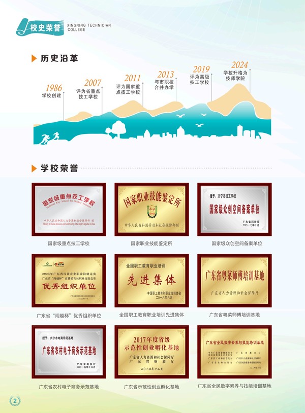 4-学校荣誉.png