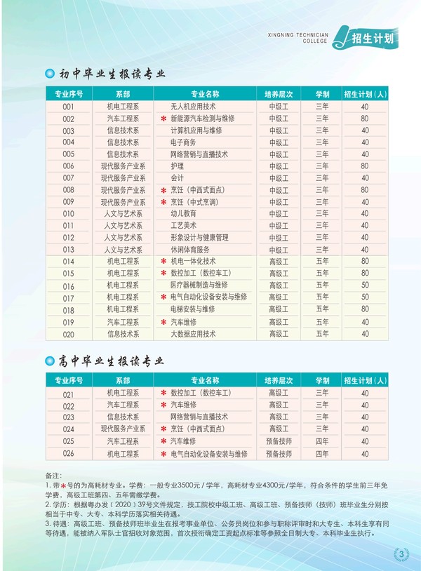 5-招生计划.png