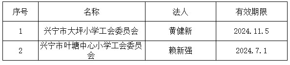 338d7f3ace153accc97fdf6a79cc009.png