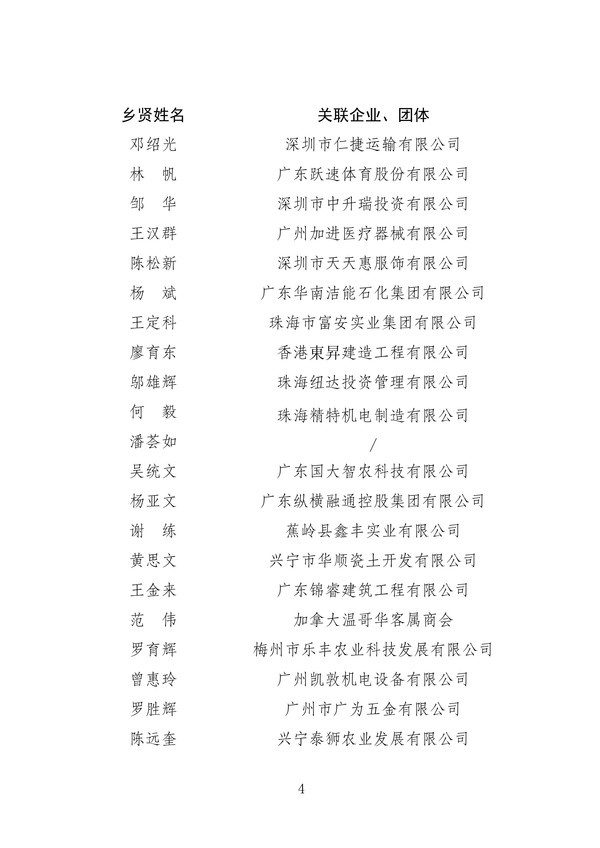 兴市明电〔2026〕23号 中共兴宁市委办公室 兴_03.png