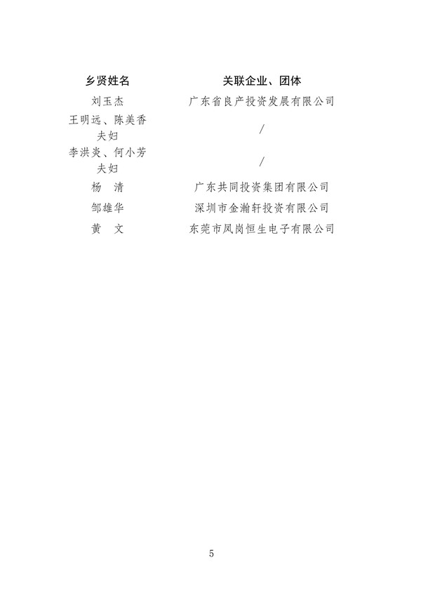 兴市明电〔2026〕23号 中共兴宁市委办公室 兴_04.png