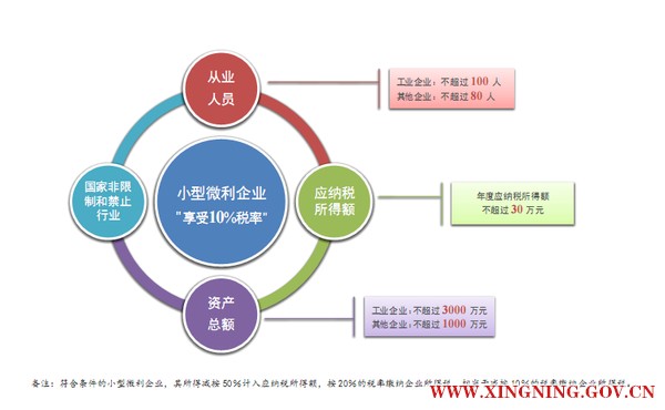 政策图解.jpg