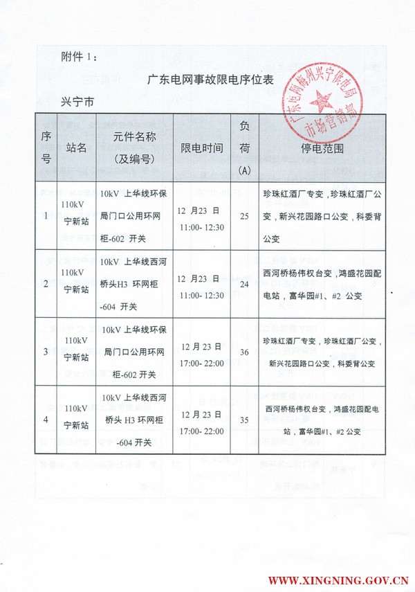 QQ图片20161221162757.png