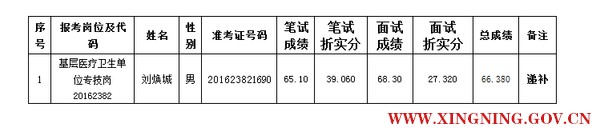 QQ图片20170421163843.png