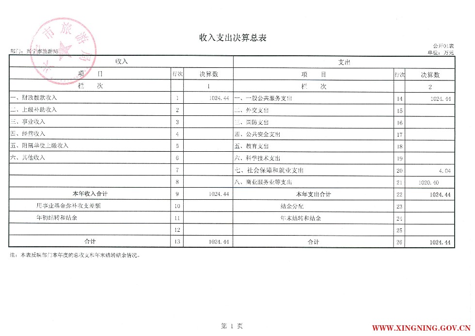 表1.jpg