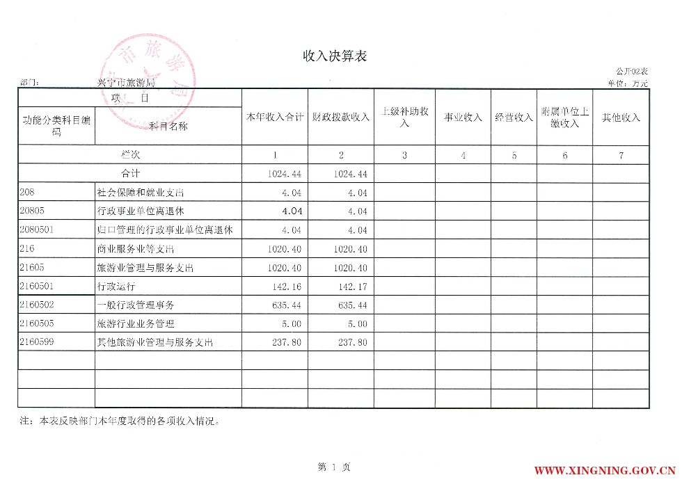 表2.jpg