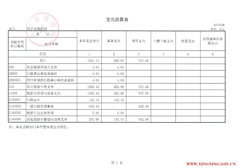 表3.jpg