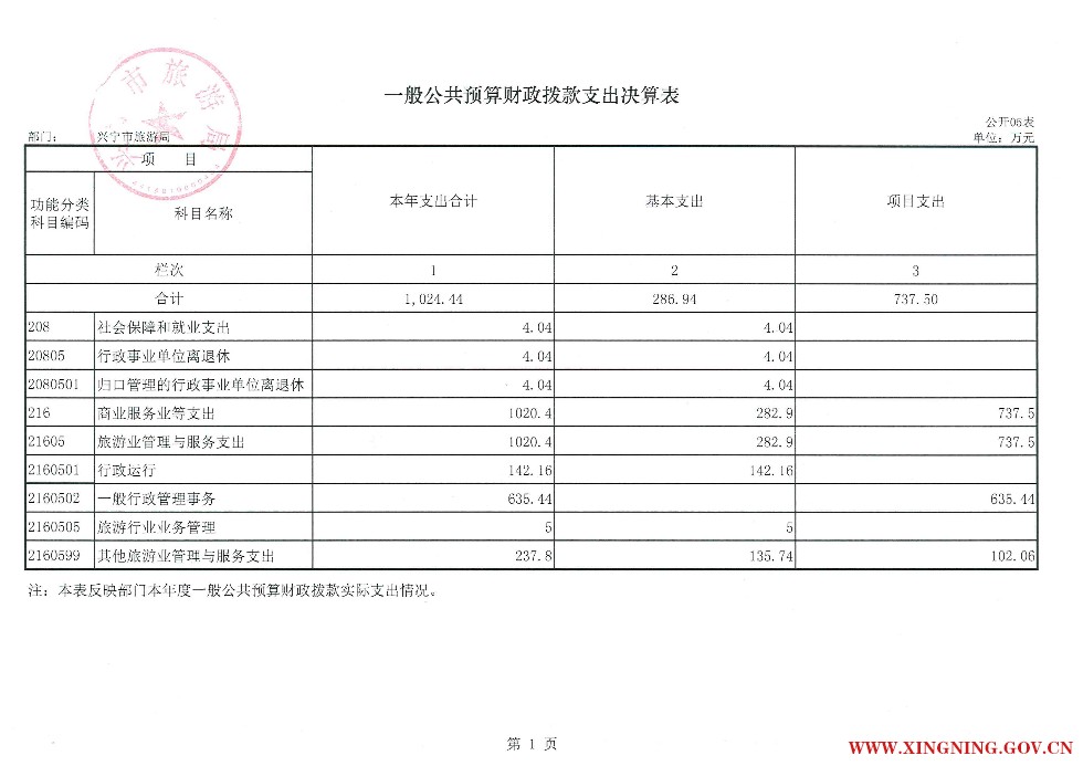 表5.jpg
