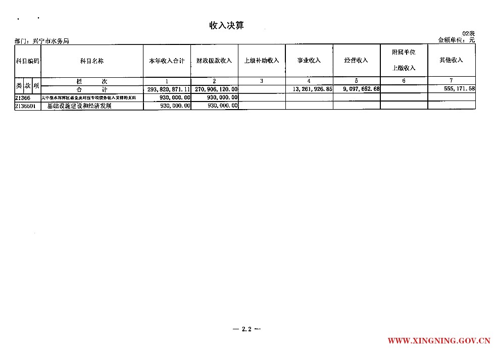 02收入决算_2.jpg
